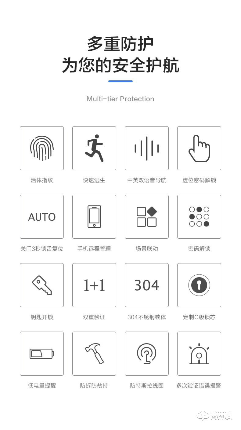 海信智能鎖 SL868智能指紋鎖家用防盜電子密碼門鎖