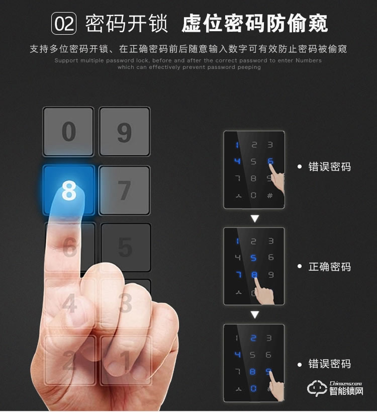 榮鑰指紋鎖 S10指紋密碼智能鎖