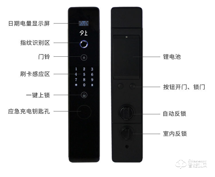 夕上智能鎖 C1全自動(dòng)指紋密碼鎖