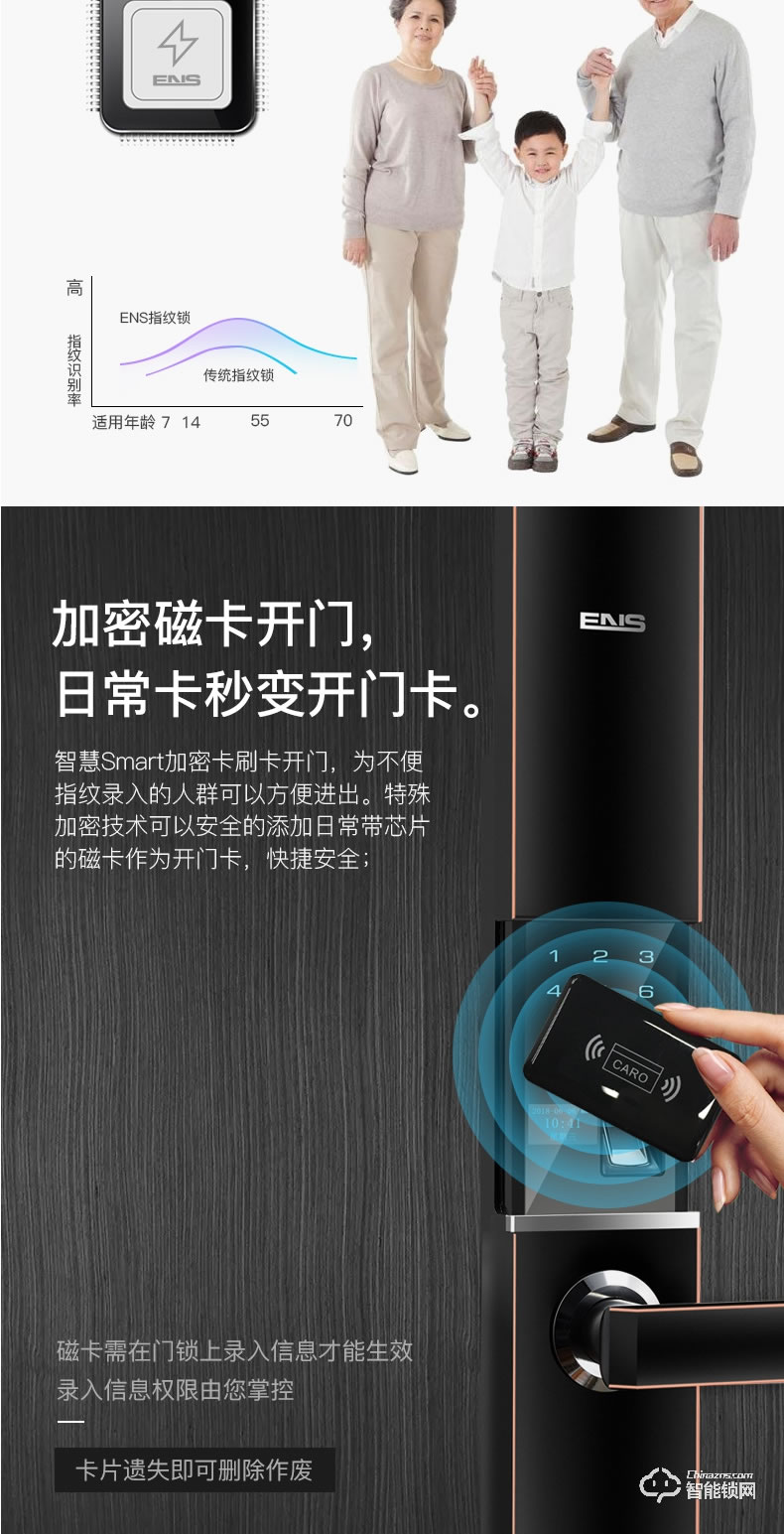 宜恩斯（ens）智能鎖 全自動滑蓋指紋智能鎖