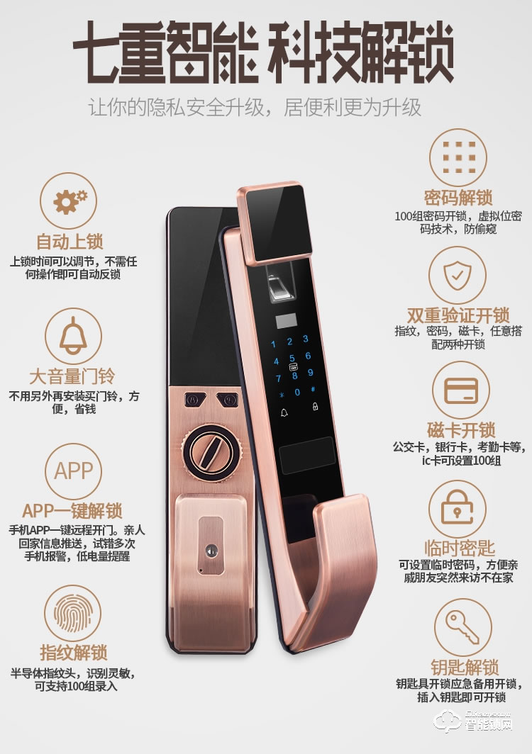 梵蒂安指紋鎖 wifi手機(jī)遠(yuǎn)程開(kāi)門指紋密碼門鎖