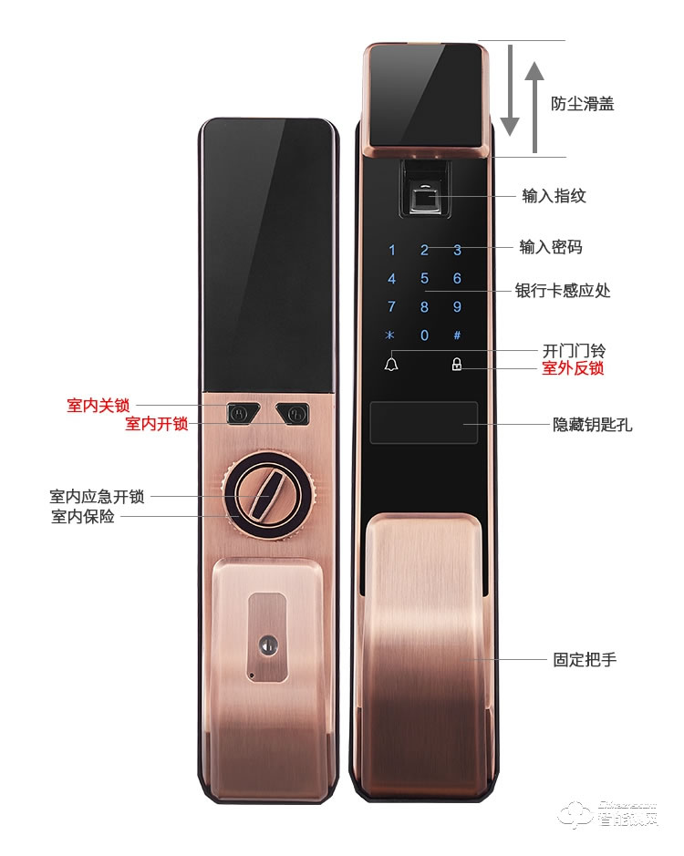 梵蒂安指紋鎖 wifi手機(jī)遠(yuǎn)程開(kāi)門指紋密碼門鎖