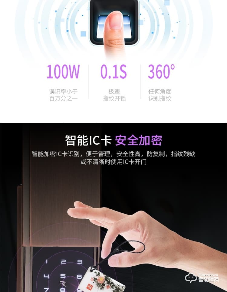 黑玫智能鎖 SN-618自動靜音滑蓋智能門鎖