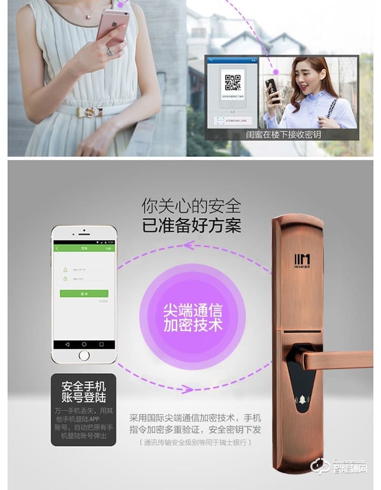 黑玫智能鎖 SN-618自動靜音滑蓋智能門鎖