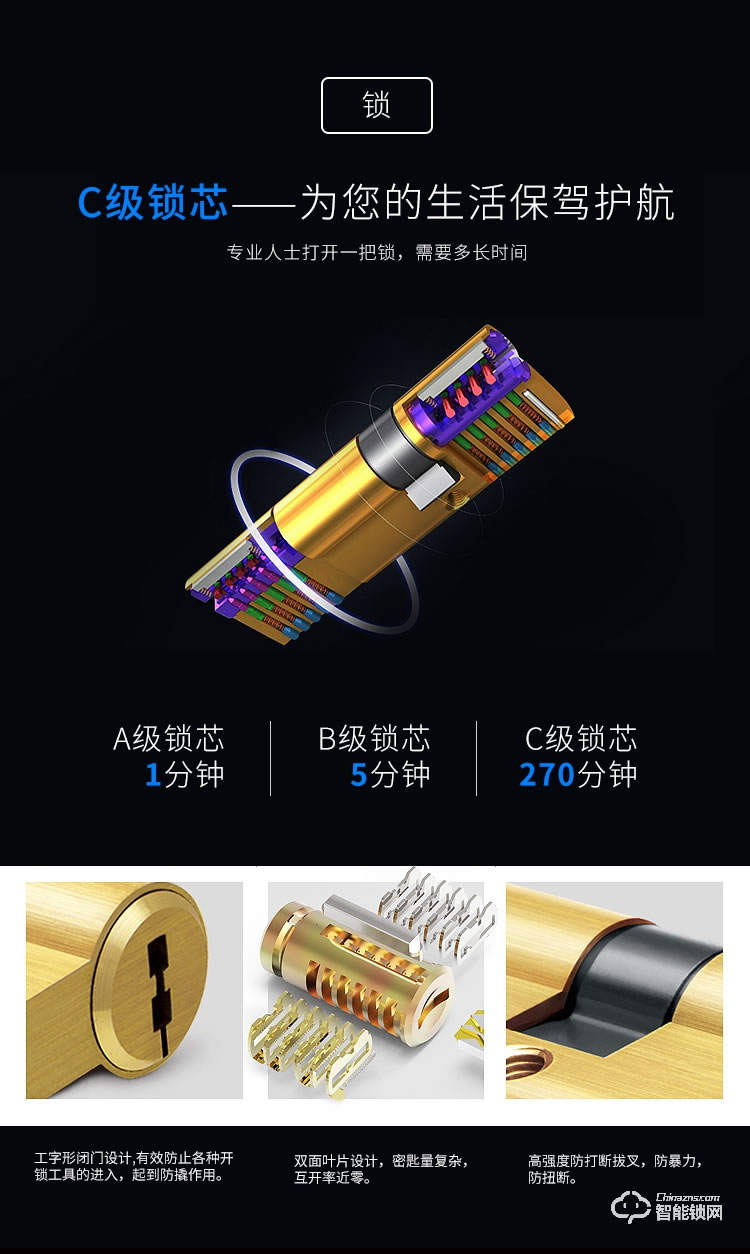 德堡盾指紋鎖 N7全自動高檔智能指紋鎖