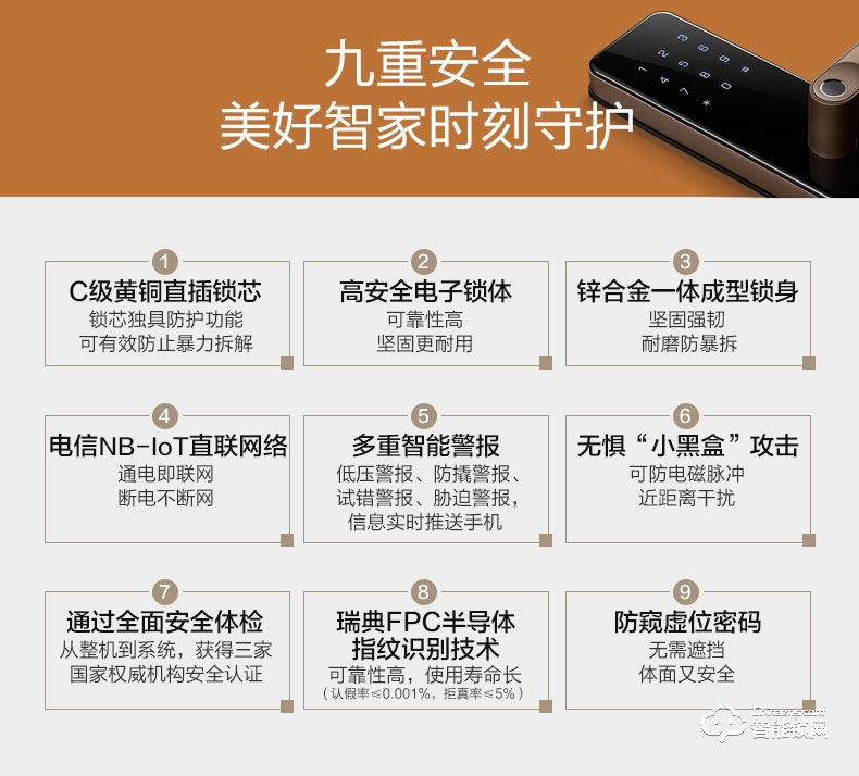 海爾智能鎖 NB系列家用防盜門電子鎖