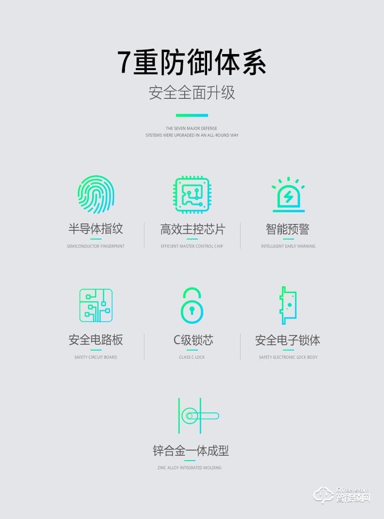 海爾智能鎖 E10家用防盜門(mén)鎖智能通用密碼鎖