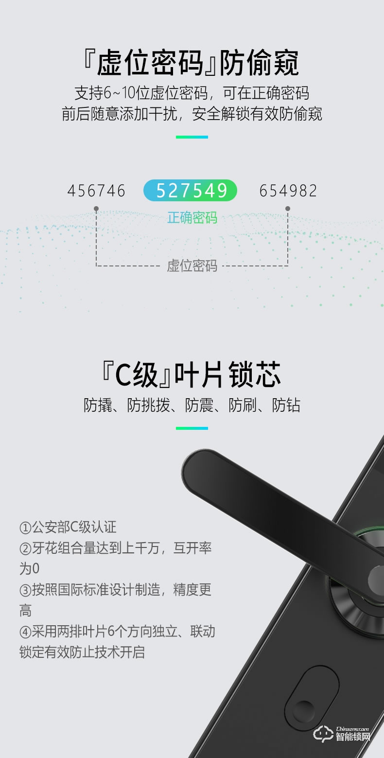 海爾智能鎖 E10家用防盜門(mén)鎖智能通用密碼鎖