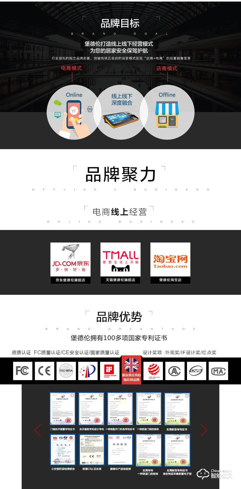 堡德倫智能鎖 B910別墅智能鎖