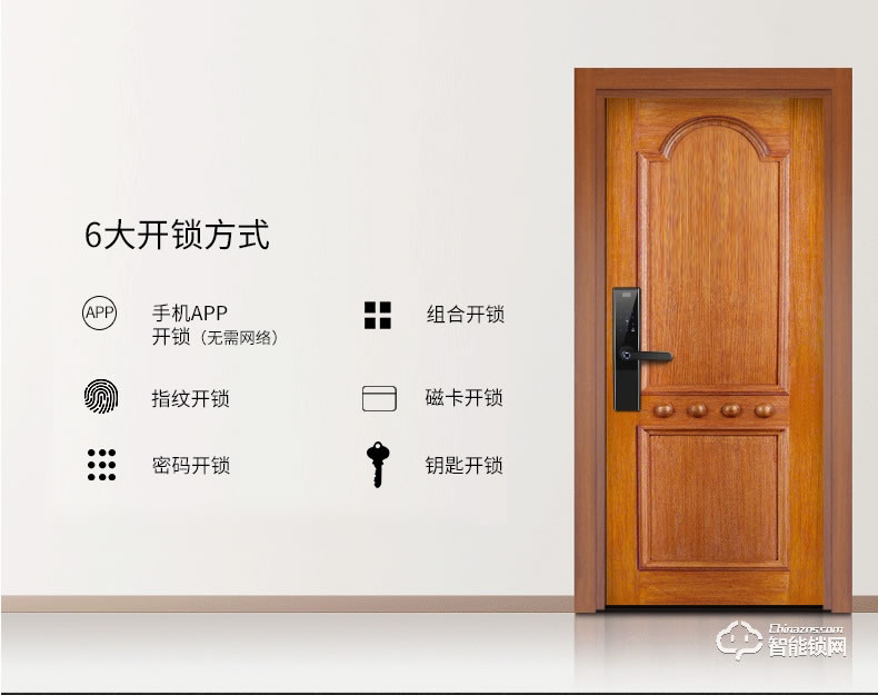 智聯美家智能鎖 M0706直板一握開指紋鎖
