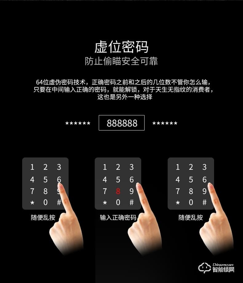 智聯美家智能鎖 M0706直板一握開指紋鎖