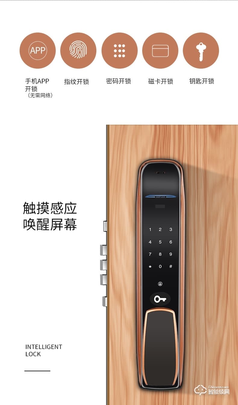 智聯(lián)美家智能鎖 M0607魔力注塑全自動密碼鎖