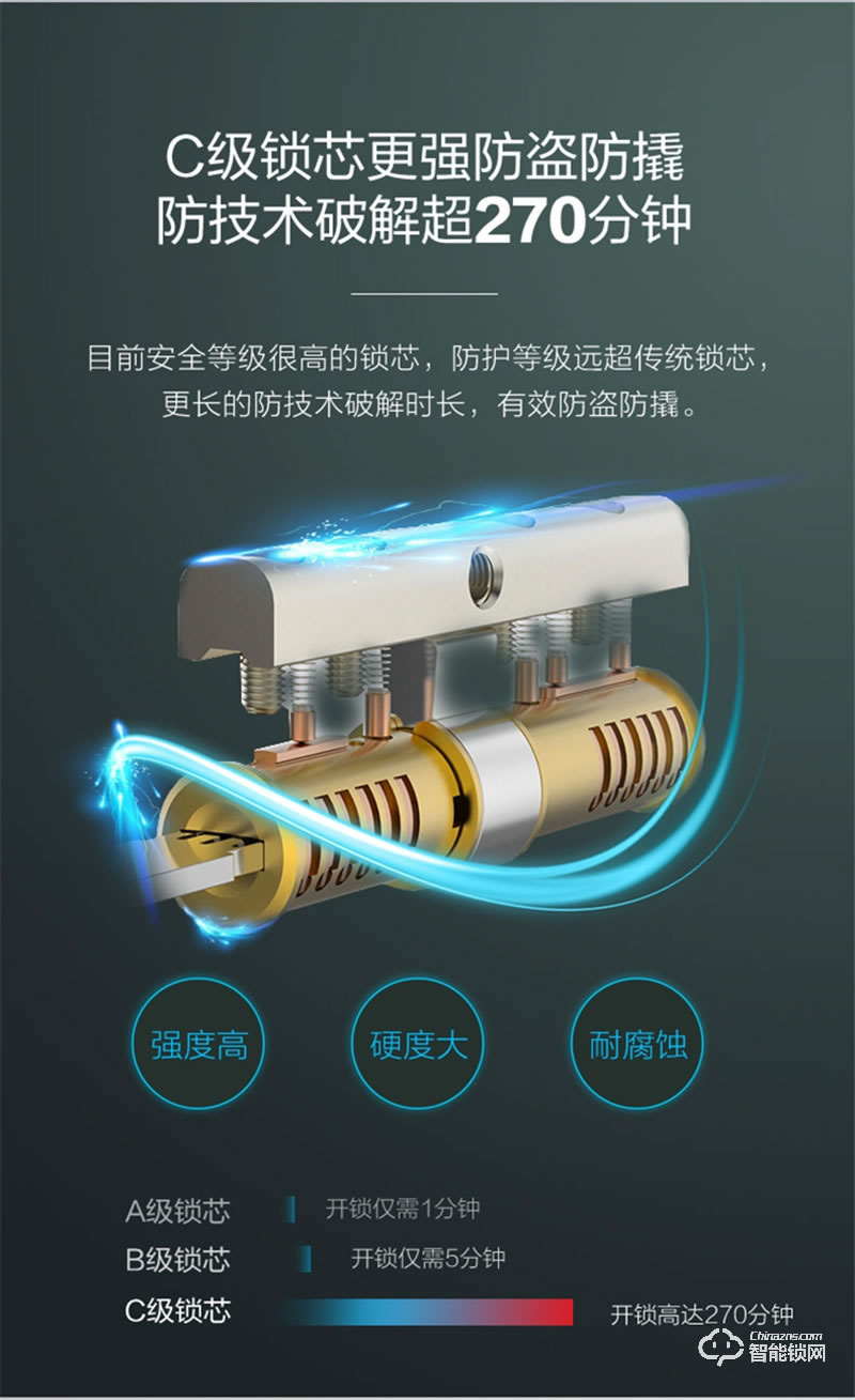 蘇寧智能 極物小Biu全自動直板智能門鎖