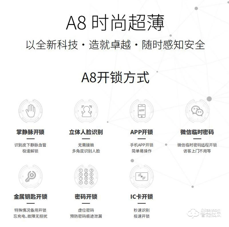 歐科智能鎖 A8時尚超薄掌靜脈 立體人臉識別智能鎖