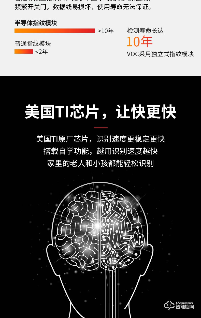 VOC智能鎖 T7703家用防盜門高端密碼鎖門鎖