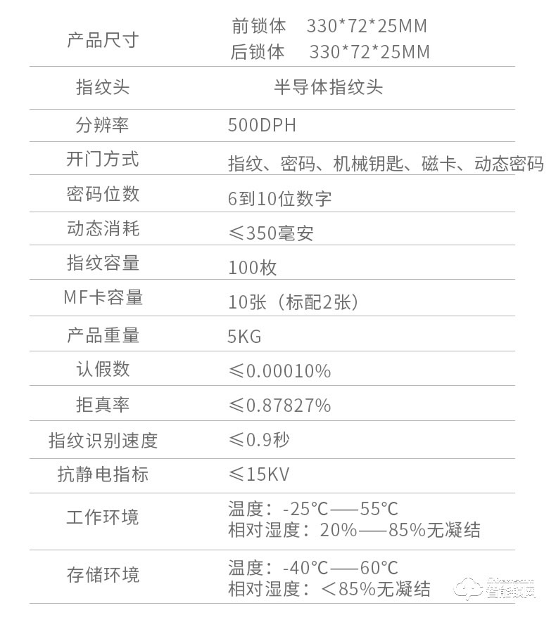 諾虎智能鎖 N1智能門鎖指紋密碼鎖