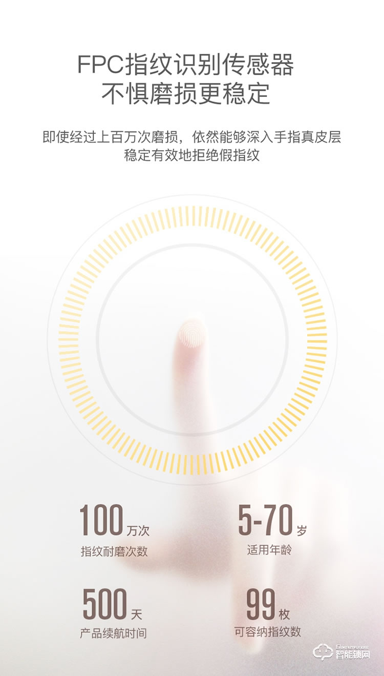 安盛諾智能鎖 A4經典平板密碼鎖