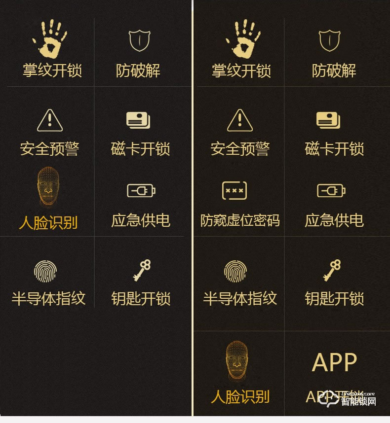 佰德龍智能鎖 Q10全自動人臉識別鎖刷臉鎖掌紋鎖