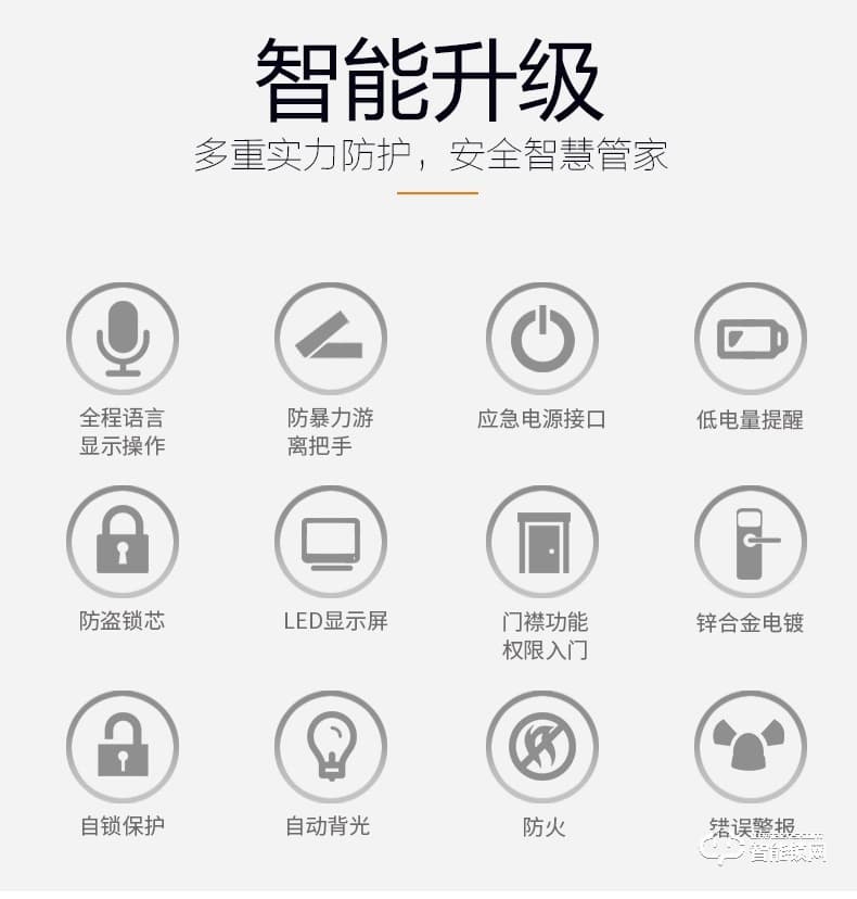 佰德龍智能鎖 A9指全自動(dòng)智能指紋鎖