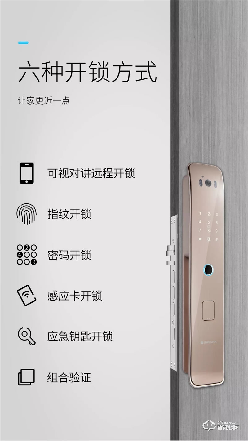 櫻花智能鎖 R8全自動(dòng)靜音可視智能鎖