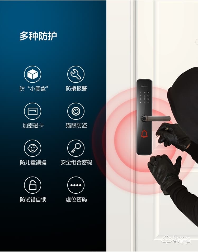 聯想智能鎖 E1智能門鎖家用防盜門電子鎖