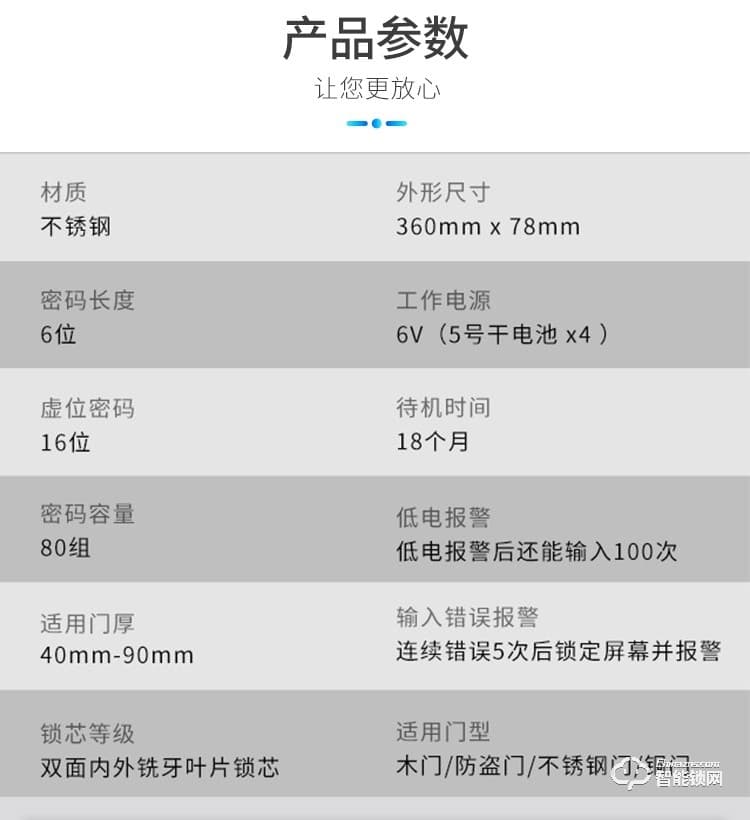 西紅仕智能鎖 H2公寓互聯網密碼防盜門鎖