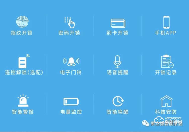 索立捷智能鎖 S-669辦公室單雙門(mén)免開(kāi)孔智能電子密碼鎖