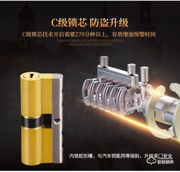 索立捷智能鎖 S-128防盜門歐式半自動別墅門指紋智能鎖