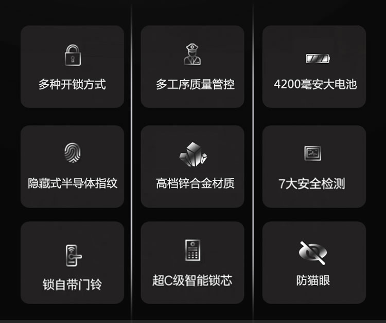 云樂寶智能鎖 Q1家用防盜門密碼磁卡感應鎖