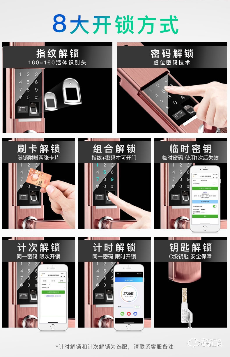 凌仕智能鎖 H13指紋密碼鎖智能鎖電子鎖