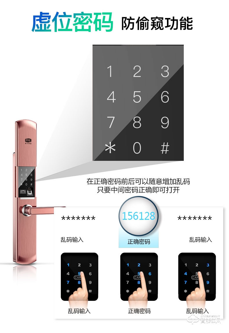 凌仕智能鎖 H13指紋密碼鎖智能鎖電子鎖