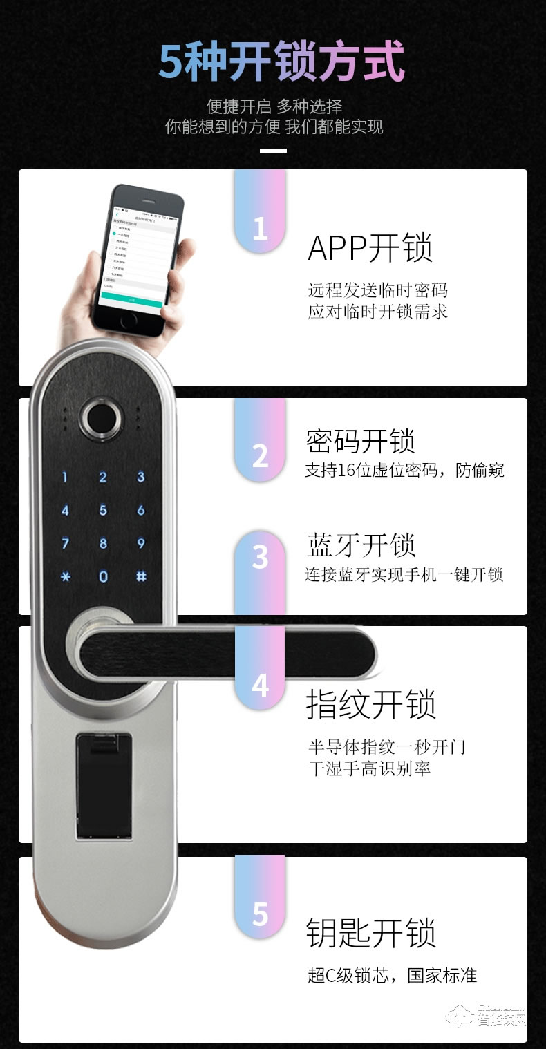 紐冠智能鎖 N550家用防盜門半導體指紋鎖