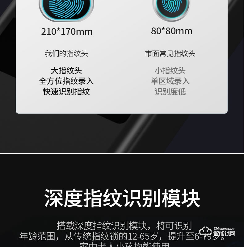 云訊智能鎖 M1H家用防盜門(mén)智能鎖電子密碼鎖