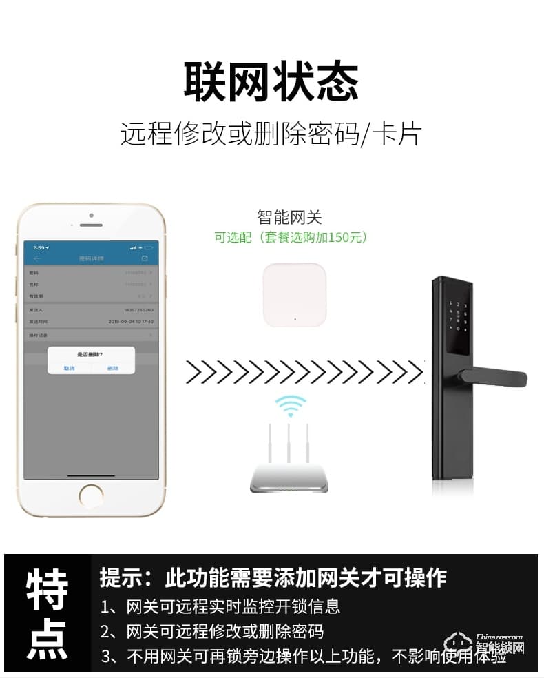 云訊智能鎖 H3智能防盜門出租房遠(yuǎn)程鎖