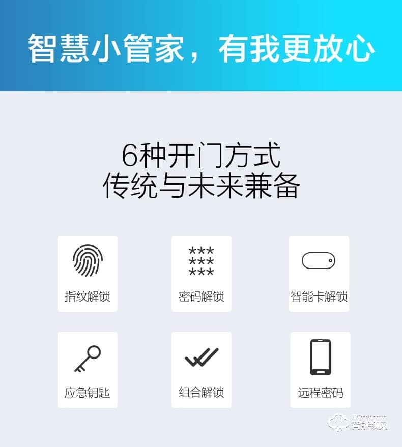 海爾智能鎖 E20家用防盜門智能門鎖電子密碼鎖