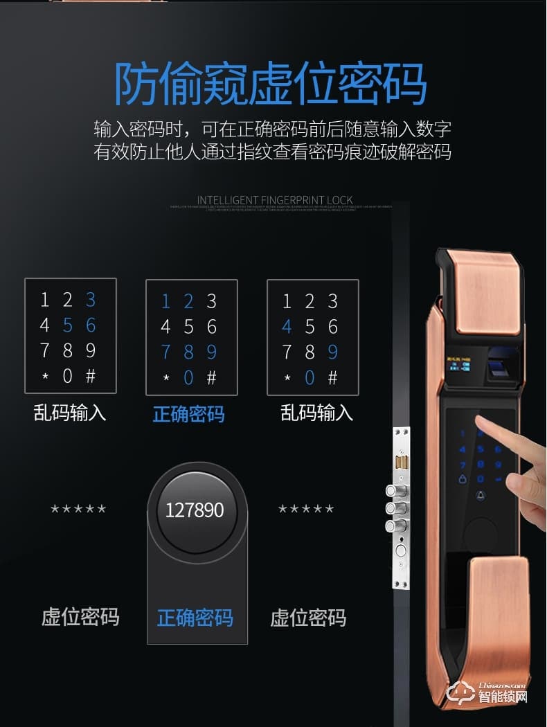 秘堡智能鎖  B系列全自動指紋密碼鎖