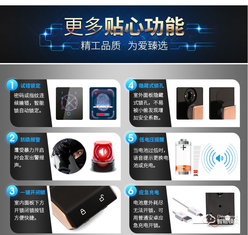 秘堡智能鎖  B系列全自動指紋密碼鎖