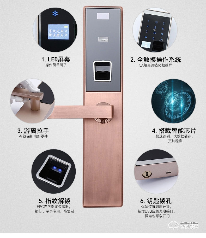 秘堡智能鎖 鋅合金直板智能指紋鎖