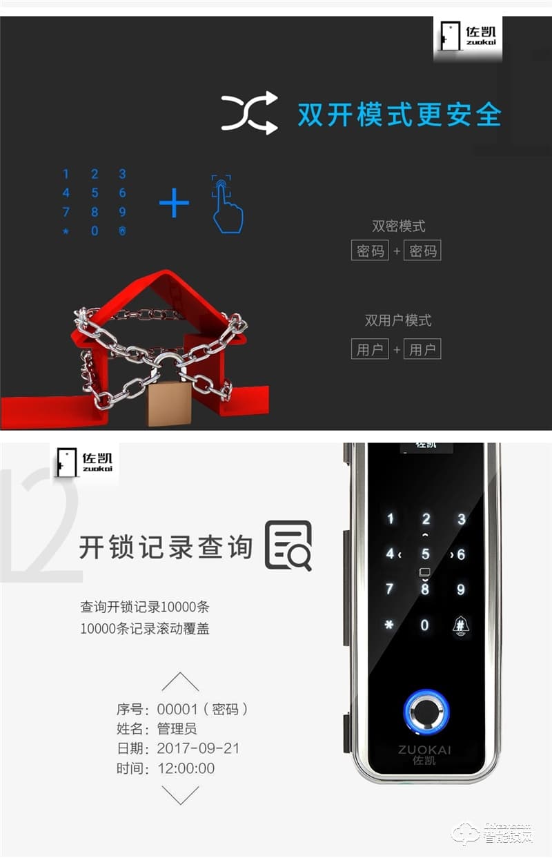 佐凱智能鎖 辦公室玻璃門指紋鎖智能門鎖