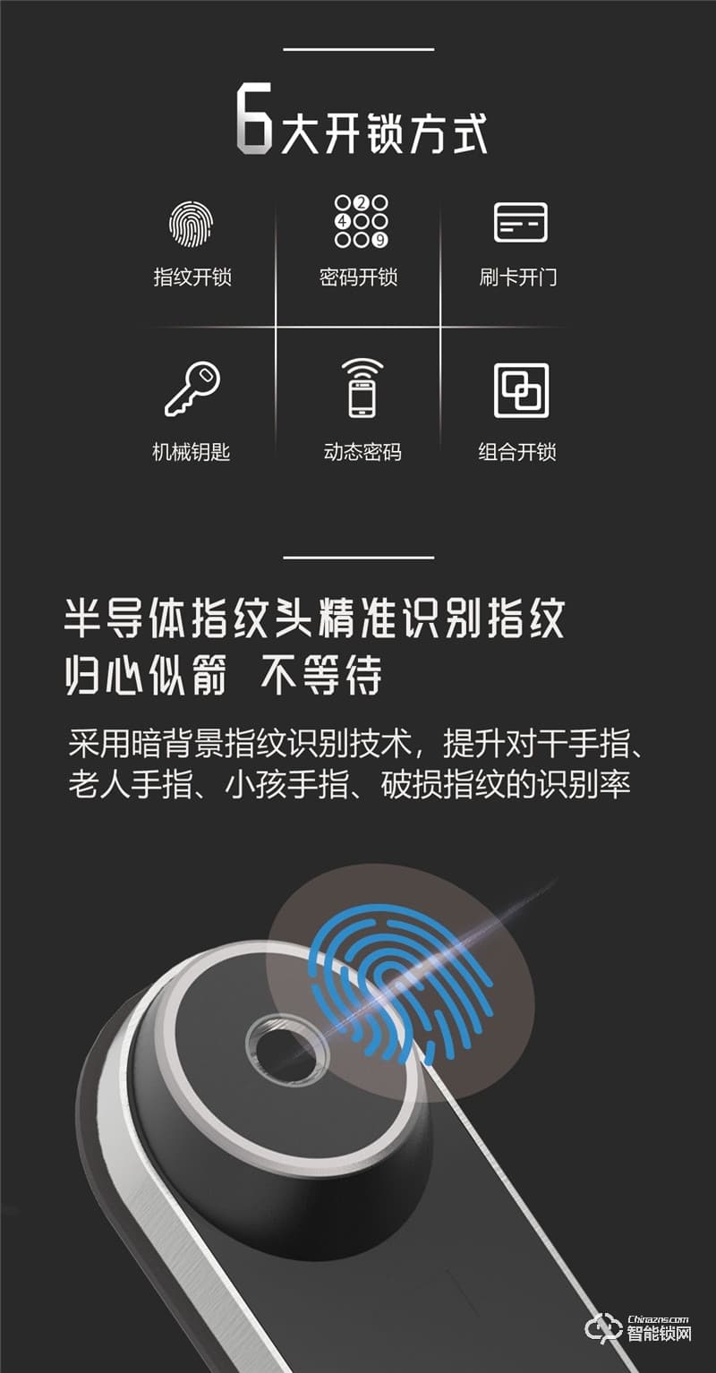 凱奇普智能鎖 E1704全自動(dòng)家用防盜門密碼鎖