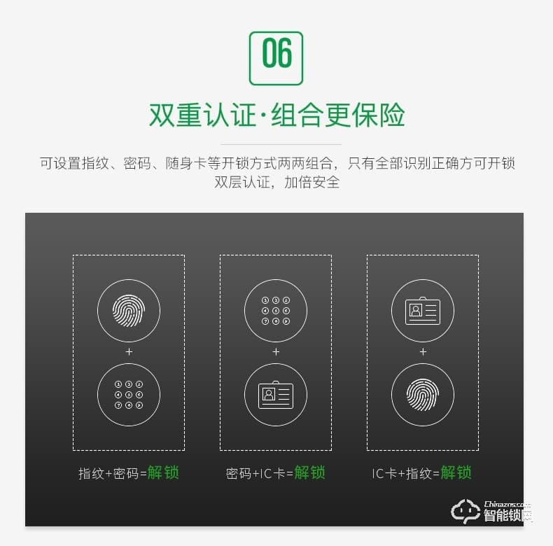 維曼斯智能鎖 V10全自動人臉識別智能鎖