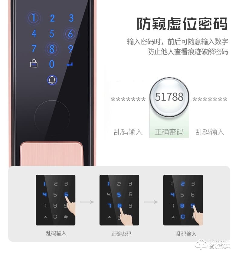 維曼斯智能鎖 V9S全自動(dòng)推拉式家用智能鎖