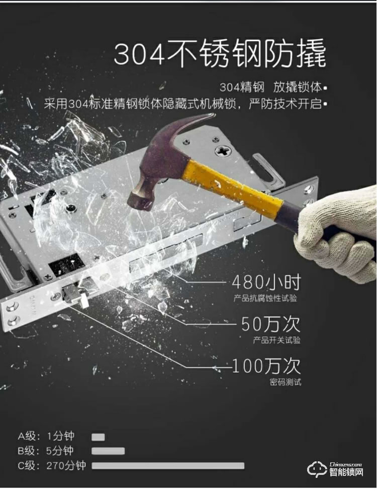 派瑞智能鎖 P6家用防盜門智能鎖電子密碼鎖