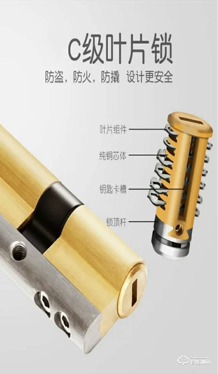 派瑞智能鎖 P6家用防盜門智能鎖電子密碼鎖