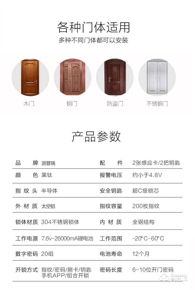 派普瑞智能鎖 S8防盜門(mén)家用密碼鎖刷卡鎖