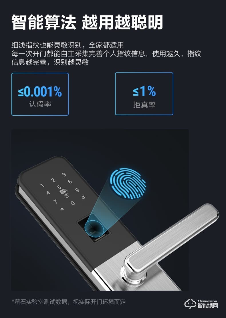 螢石智能鎖 DL15S互聯網家用防盜門電子鎖