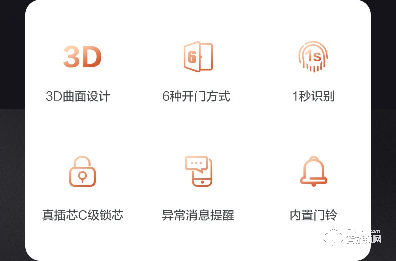 螢石智能鎖 DL21S家用互聯網防盜門電子鎖