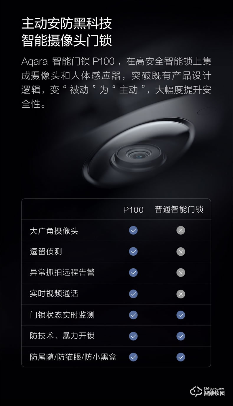 綠米智能鎖 P100家用防盜智能攝像頭門鎖