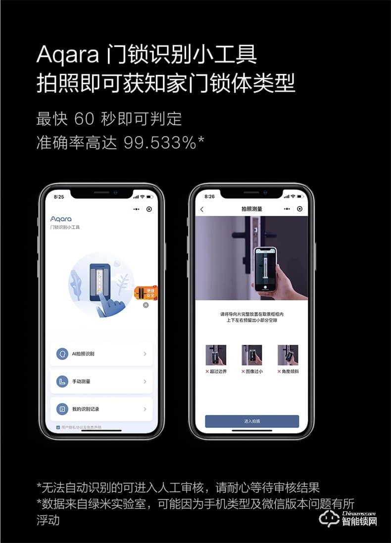 綠米智能鎖 P100家用防盜智能攝像頭門鎖