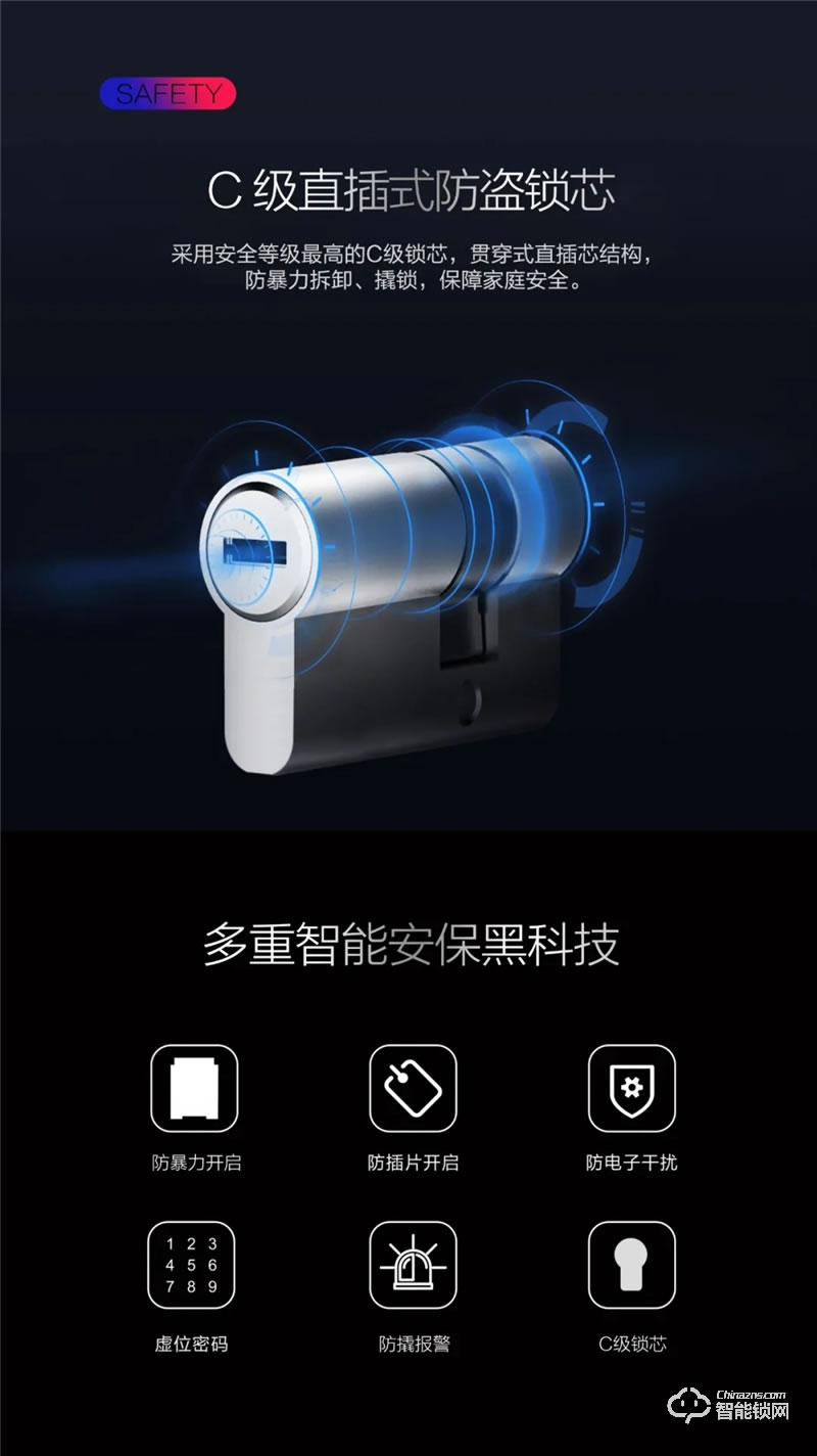 iLock智能鎖 601A升降指紋頭智能鎖